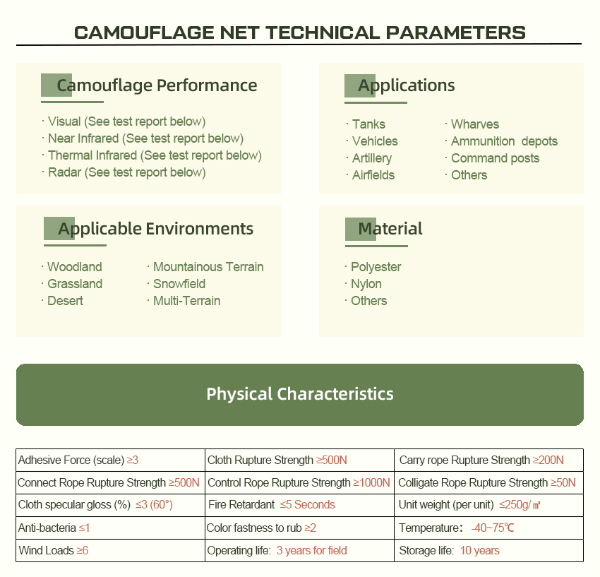 1-china-camouflage-net-supplier.jpg